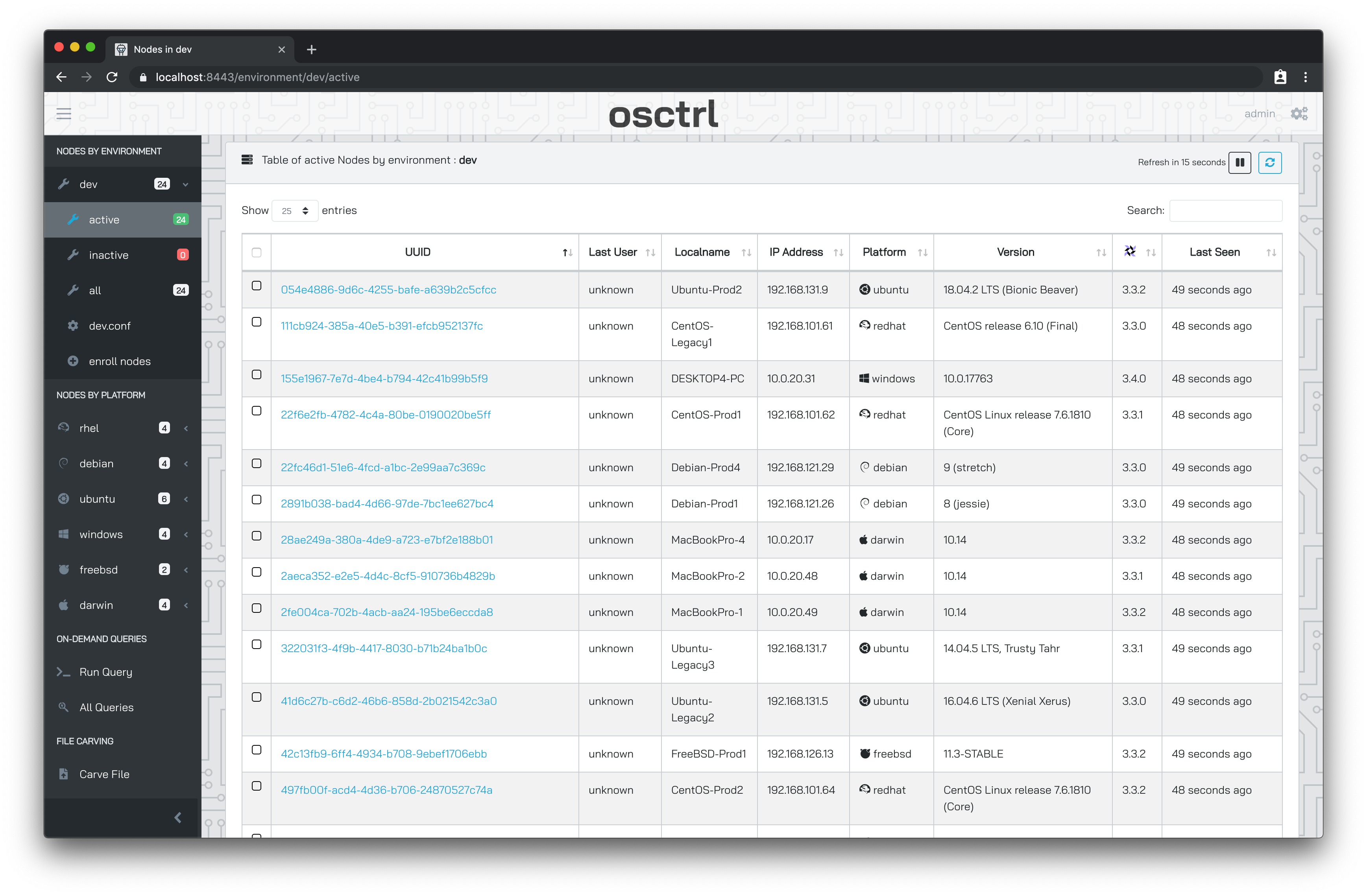 osctrl admin page with the list of enrolled osquery nodes